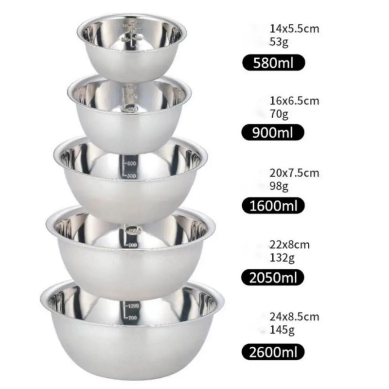 Stainless Steel Mixing Bowls P - Home Cooking Classes recension och pris